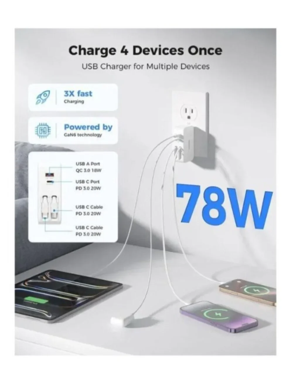 SUPERONE 4-In-1 Retractable Wall Charger Dual USB-C Cables 78W Fast Charging